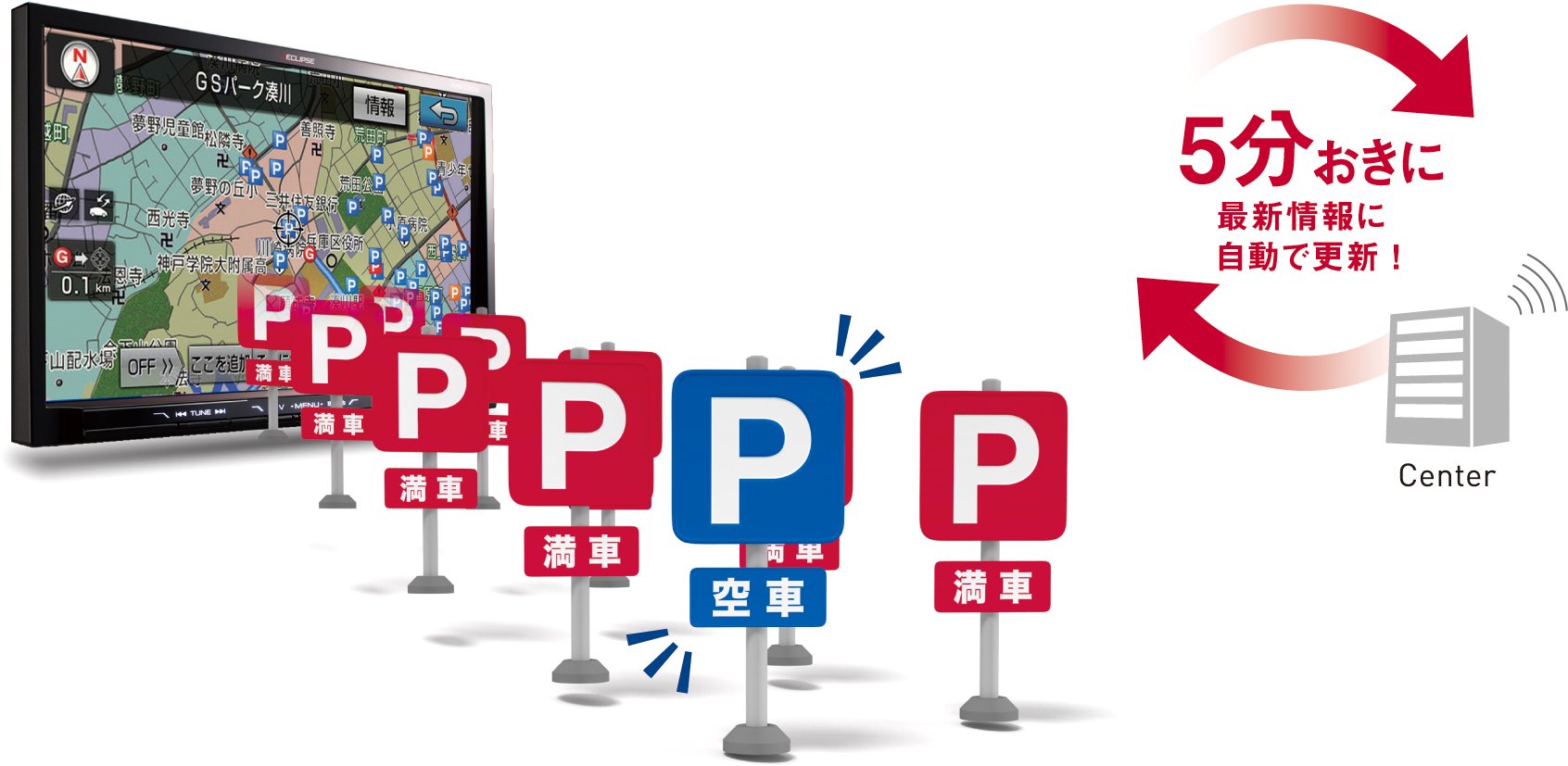 Amazon.co.jp: Eclipse AVN-SZ04iW 7-inch Wide Car Navigation
